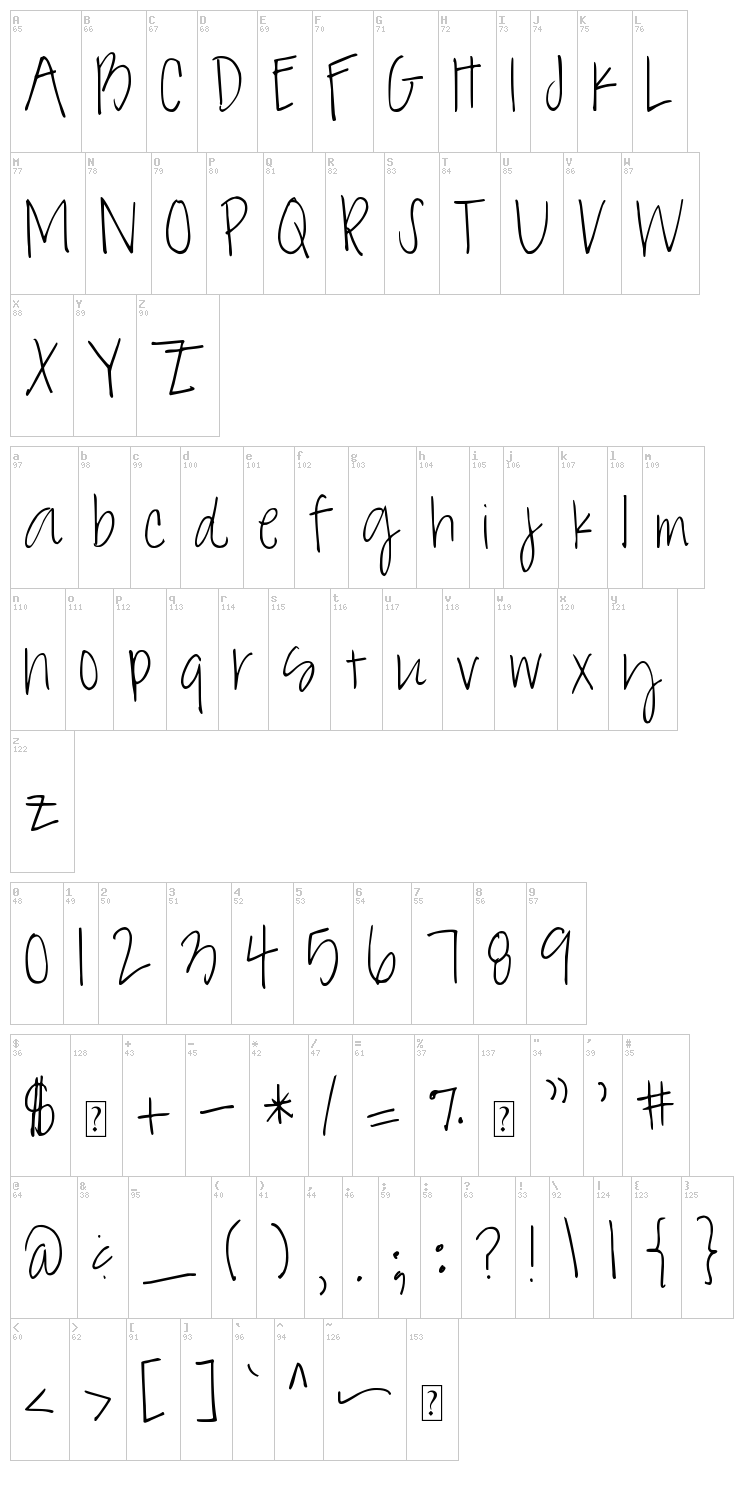 Daisy Charming font map